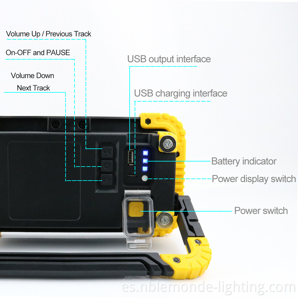 Durable Rechargeable Floodlights for Outdoors